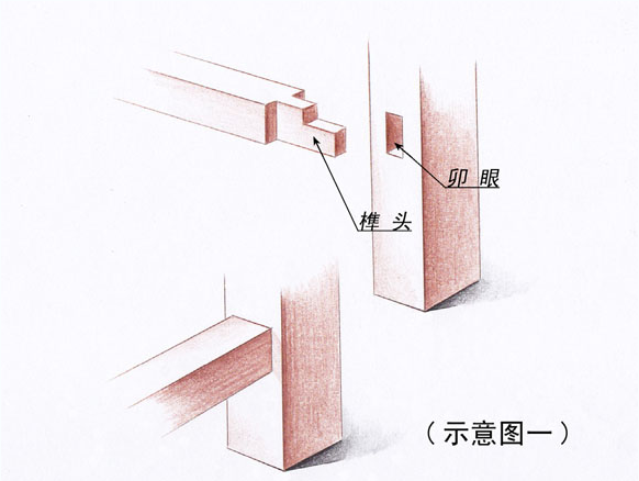 图一.png